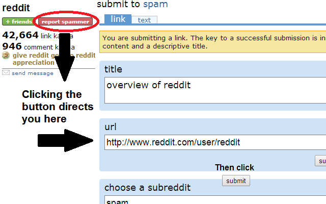 Reddit: Report Spammers