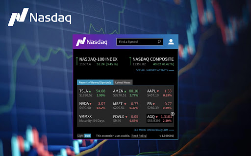 Nasdaq