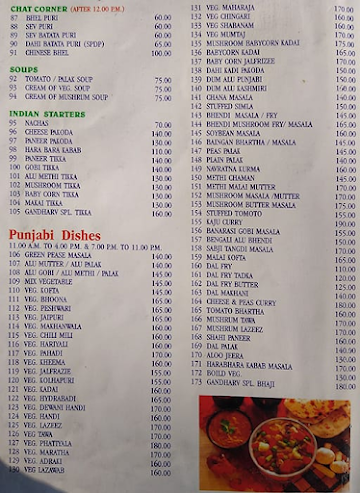 Hotel Gandharva menu 