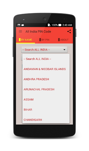 All India PIN Code