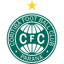 Tema Coritiba F.C. Chrome extension download