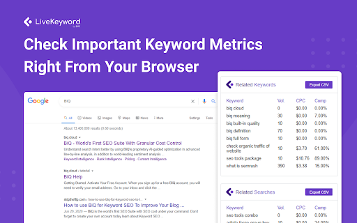 Livekeyword Check Important Keyword Metrics Right From Your Browser package 