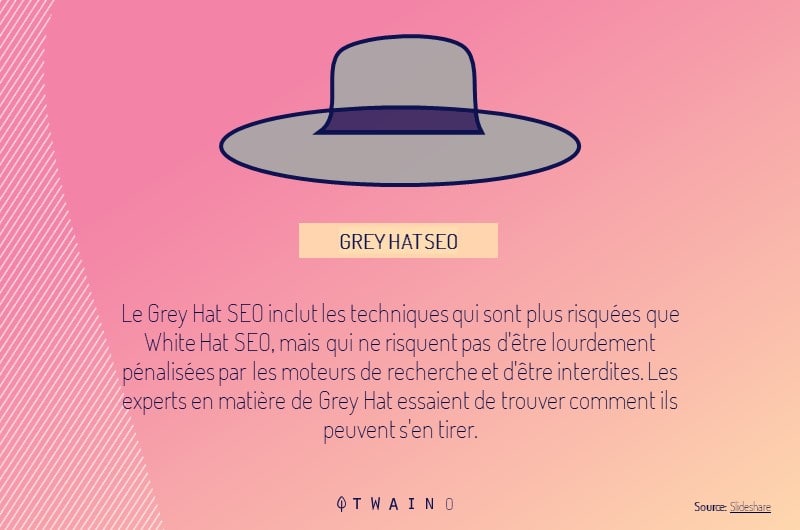 Le chapeau gris