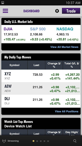 Scottrade® Mobile App