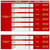 Swaminarayan Khichdi menu 1