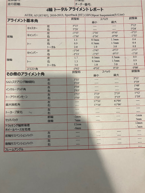 A5 スポーツバックのF5CVKL・アライメント調整・ホイールインセット・ツライチ・ハミタイに関するカスタム事例の投稿画像6枚目