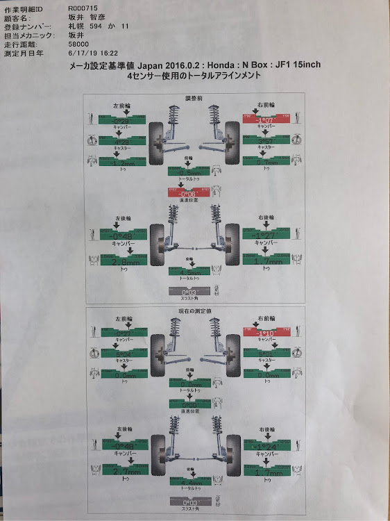 の投稿画像2枚目