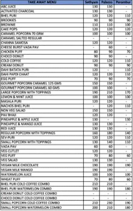 Sathyam Cinemas menu 1