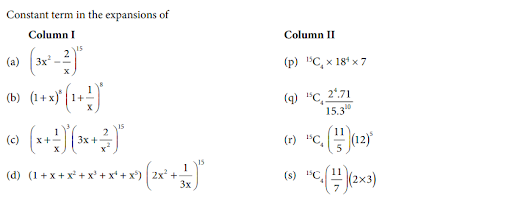 Analysis of binomial expansion