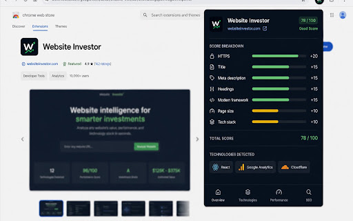 Website Investor screenshot 3