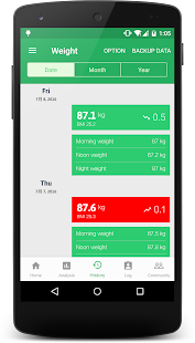 Weight Track Assistant BMI  v3.4.9.1