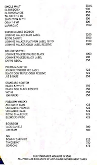 Pergola - Hotel Clarks Avadh menu 5