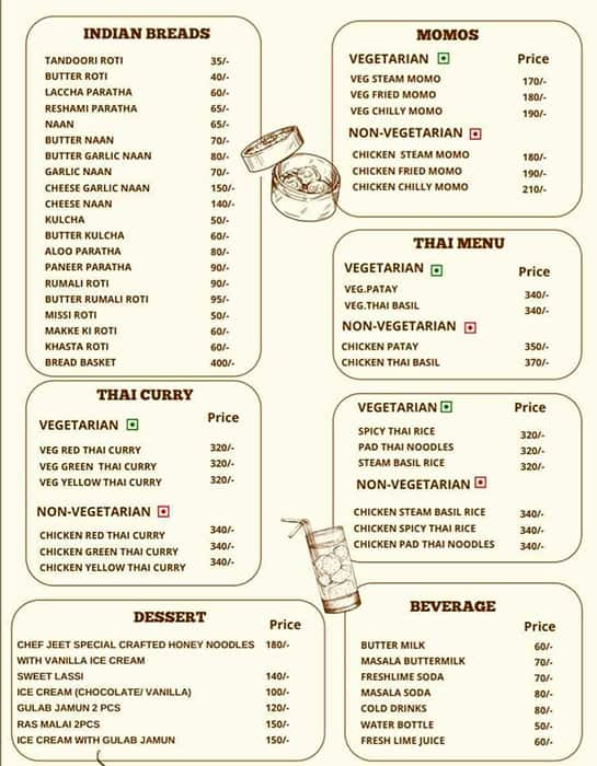 Flavours by chef jeet menu 