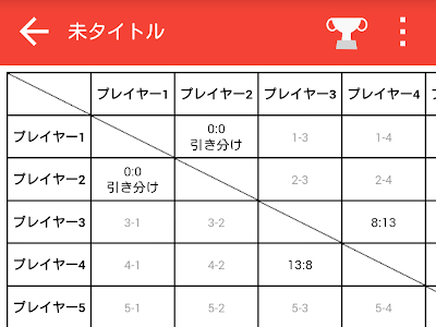 √1000以上 リーグ 表 286769-リーグ表