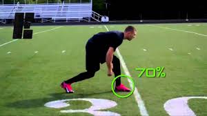 Image result for wide receiver stance