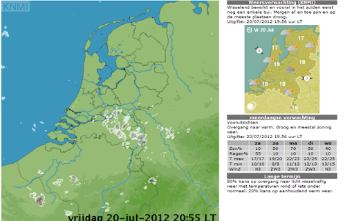 Weersverwachting