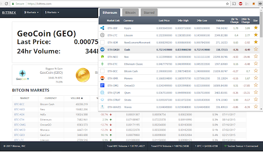 EthMarkets For Bittrex