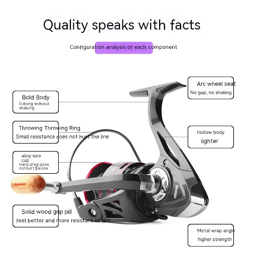 Title 3, All Metal Lure Spinning Reel Fishing Wheel. Exp...