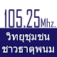 Download วิทยุชุมชนชาวธาตุพนม For PC Windows and Mac 1.0