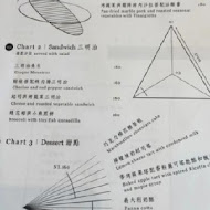 好樣 VVG