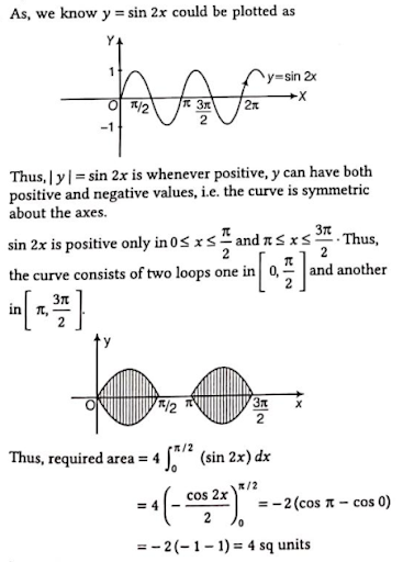 Solution Image