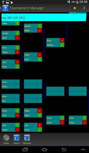 Tournament Manager