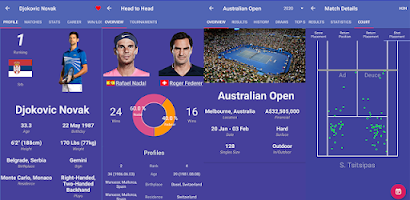 Live Tennis Rankings / LTR - APK Download for Android