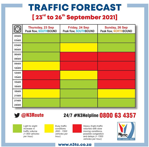 A traffic forecast for the long weekend