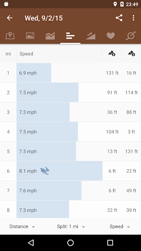 免費下載健康APP|Runtastic Mountain Bike山地车软件 app開箱文|APP開箱王