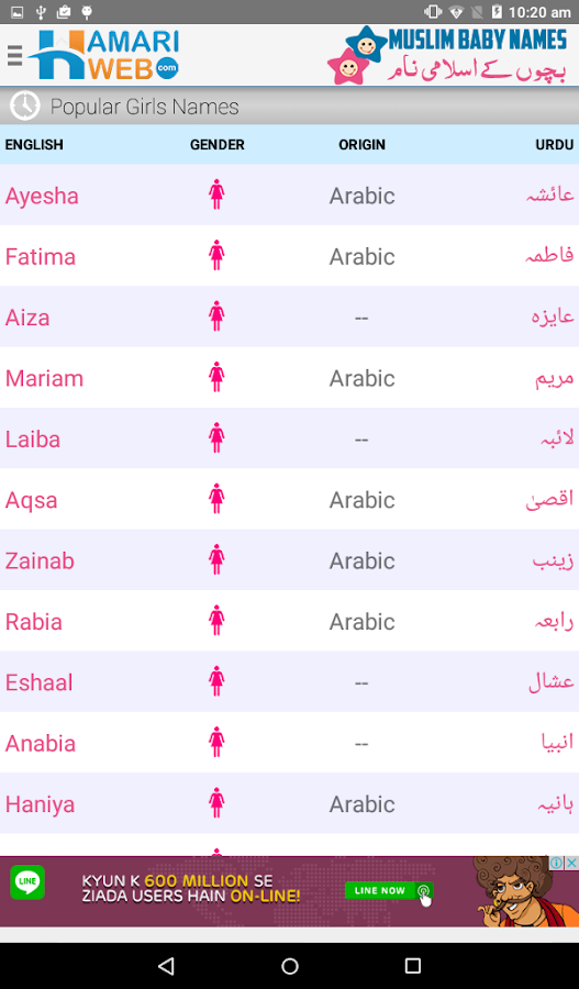 Islamic Names With Meaning And Lucky Number Started With Hot Sex Picture 