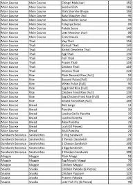 Bangali Babu menu 2