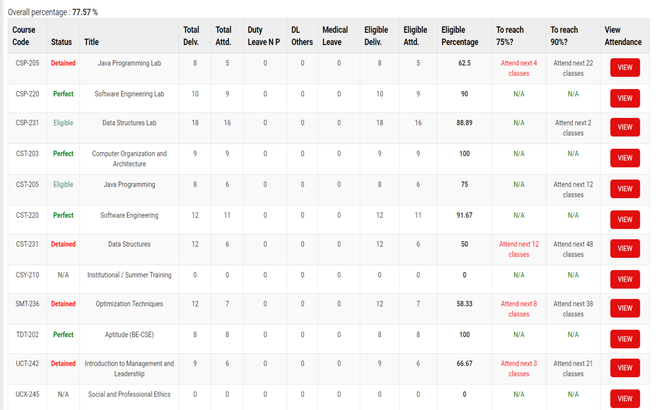 UIMS Attendance Tracker Preview image 1