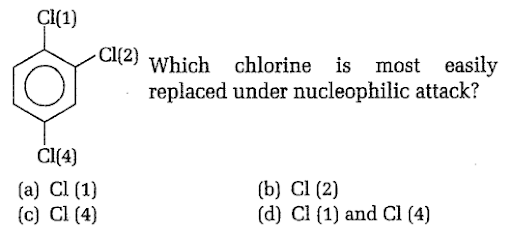 nucleophilic addition reaction