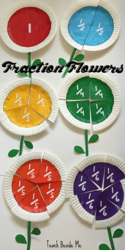 It Finally Springs! So It's Time to Make a Printable Set of Fraction Flowers with Fractions up to 1/10