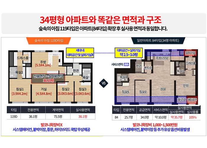 백운호수-푸르지오-숲속의-아침-의왕실버타운-오피스텔-34평형-아파트와-똑같은-면적과-구조.jpg