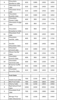 Cake 24X7 menu 2