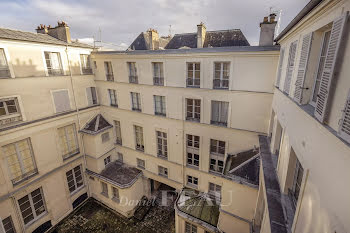 appartement à Paris 4ème (75)