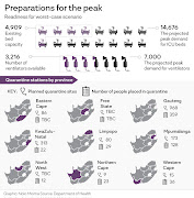 A breakdown of the quarantine stations in each province. Source: Department of Health.