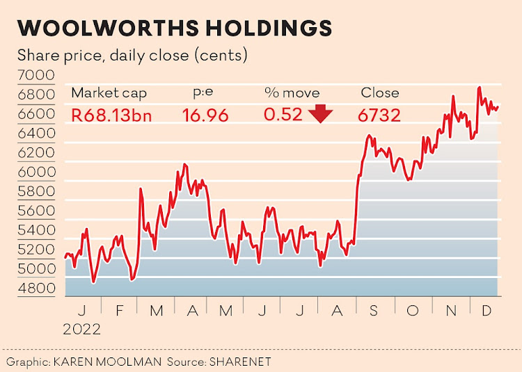 David Jones could be sold by Christmas