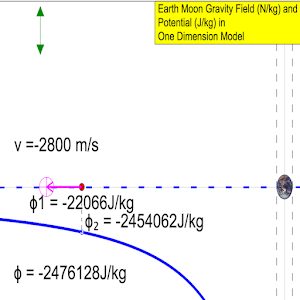 Earth Moon Escape Velocity Simulator Pro