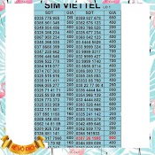 Sim Viettel Số Đẹp, Sim Phong Thủy Hottt _Sạch Đẹp