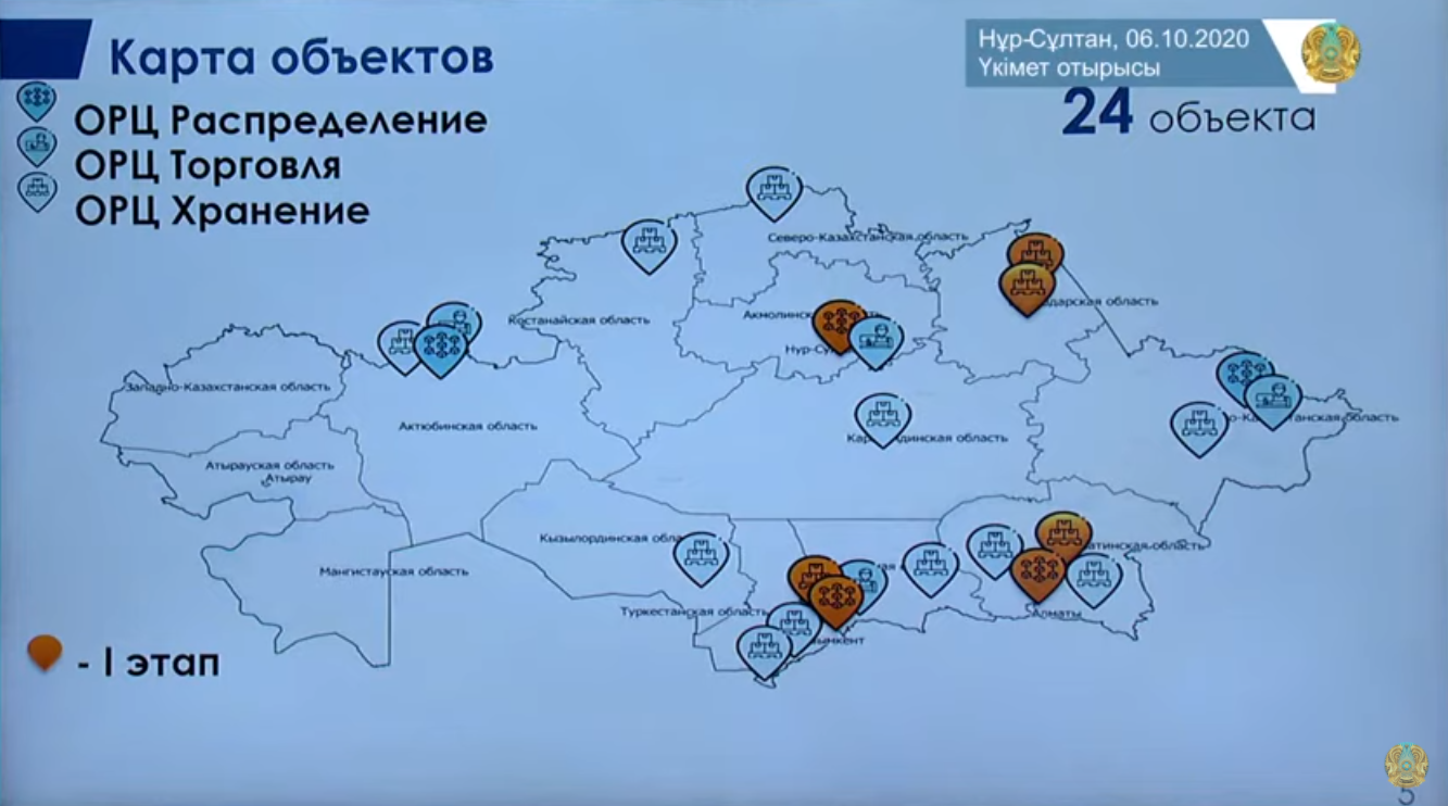 Фактчек | О расходах на строительство национальной сети оптово-распределительных центров