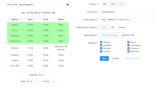 Forex Time