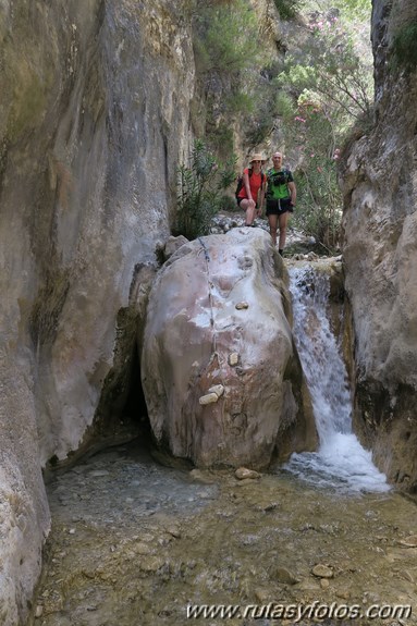 Frigiliana - Rio Higueron - Acequia de Lizar