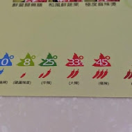 北極靚鍋(大業店)