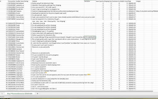 Etsy™ Reviews Extractor