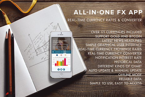 Free Currency Exchange Rates Live APK