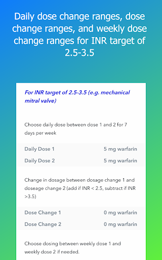 Warfarin Dose Calculator