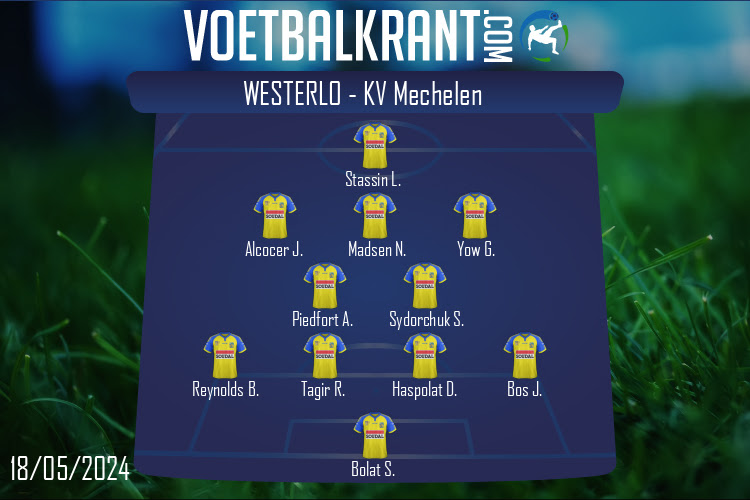 Opstelling Westerlo | Westerlo - KV Mechelen (18/05/2024)