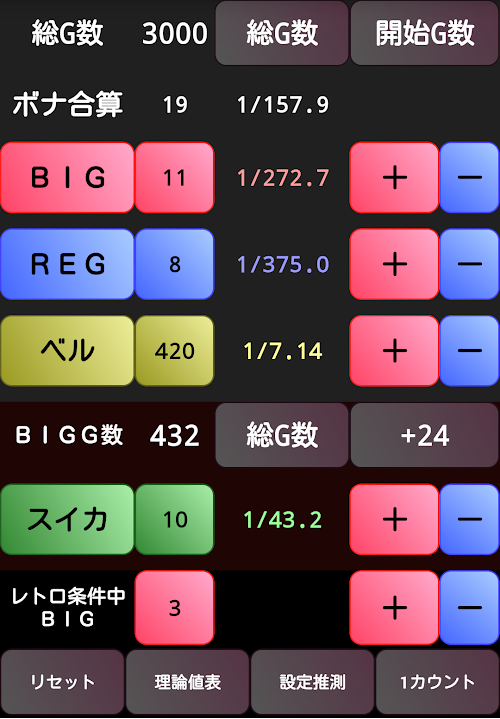 Android application パチスロ ニューキングハナハナ 設定推測カウンター screenshort